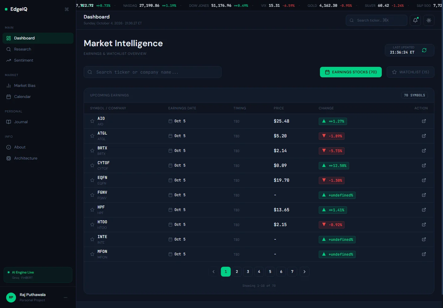 EdgeIQ website preview